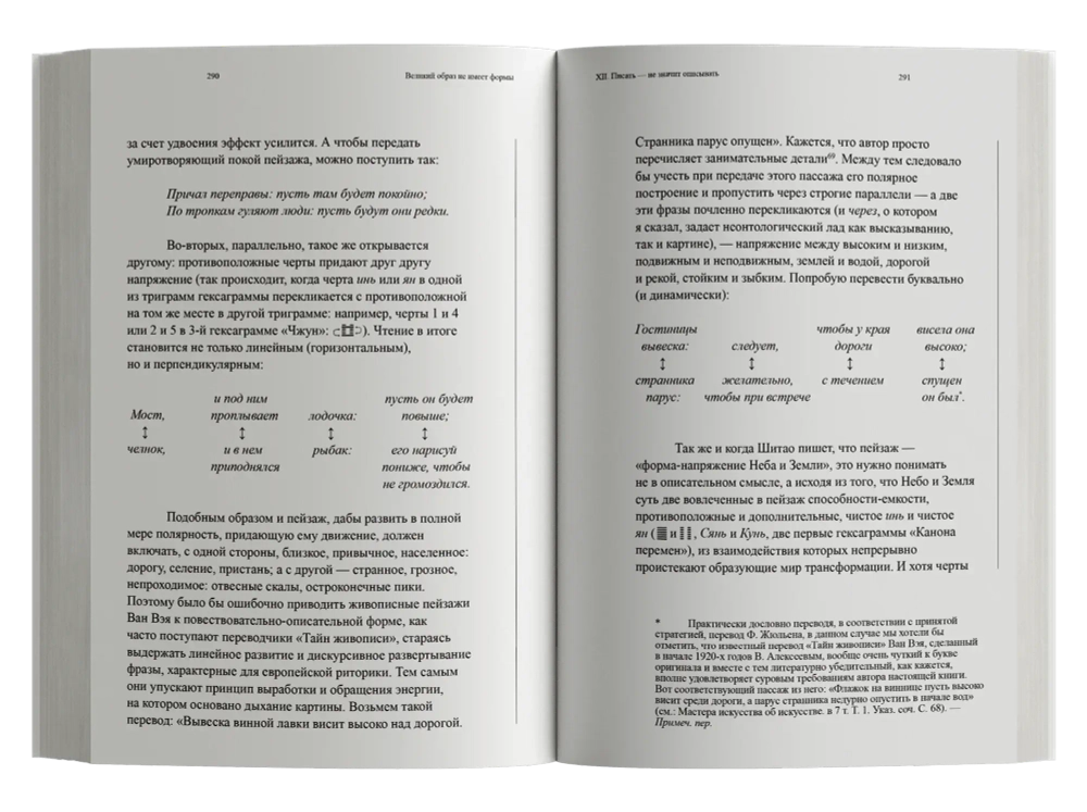 Великий образ не имеет формы, или Через живопись — к не-объекту