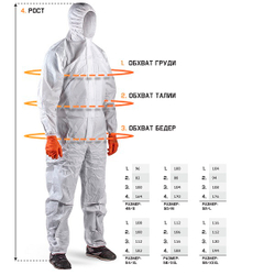 Комбинезон малярный, плотность 55 г/м2, синий JETA SAFETY JPC75b - ПОД ЗАКАЗ