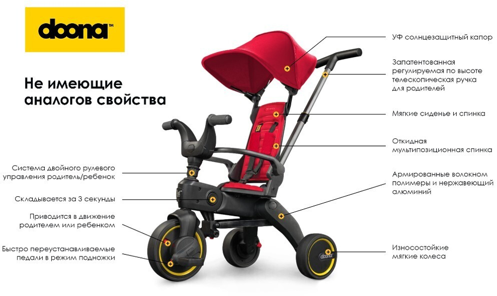 Детский трехколесный велосипед Luxmom S7 (черный)