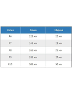 Набор челноков №№ Р6-Р10, (упк 5 шт)