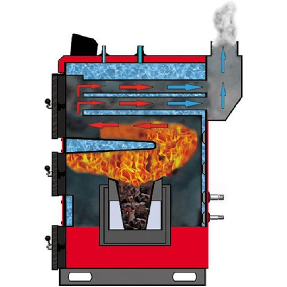 Пеллетный котел Kentatsu VLK PRK-60