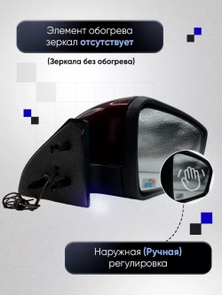 Зеркала ваз 2108-2109 2113-2115 Наружная регулировка