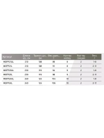 Спиннинг Maximus FISH POISON