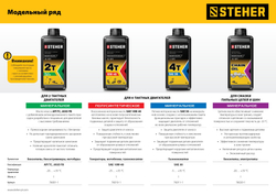 STEHER 2T-M, 1 л, минеральное масло для 2-тактных двигателей (76001-1)
