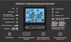 AV Тепловой насос  Model 6