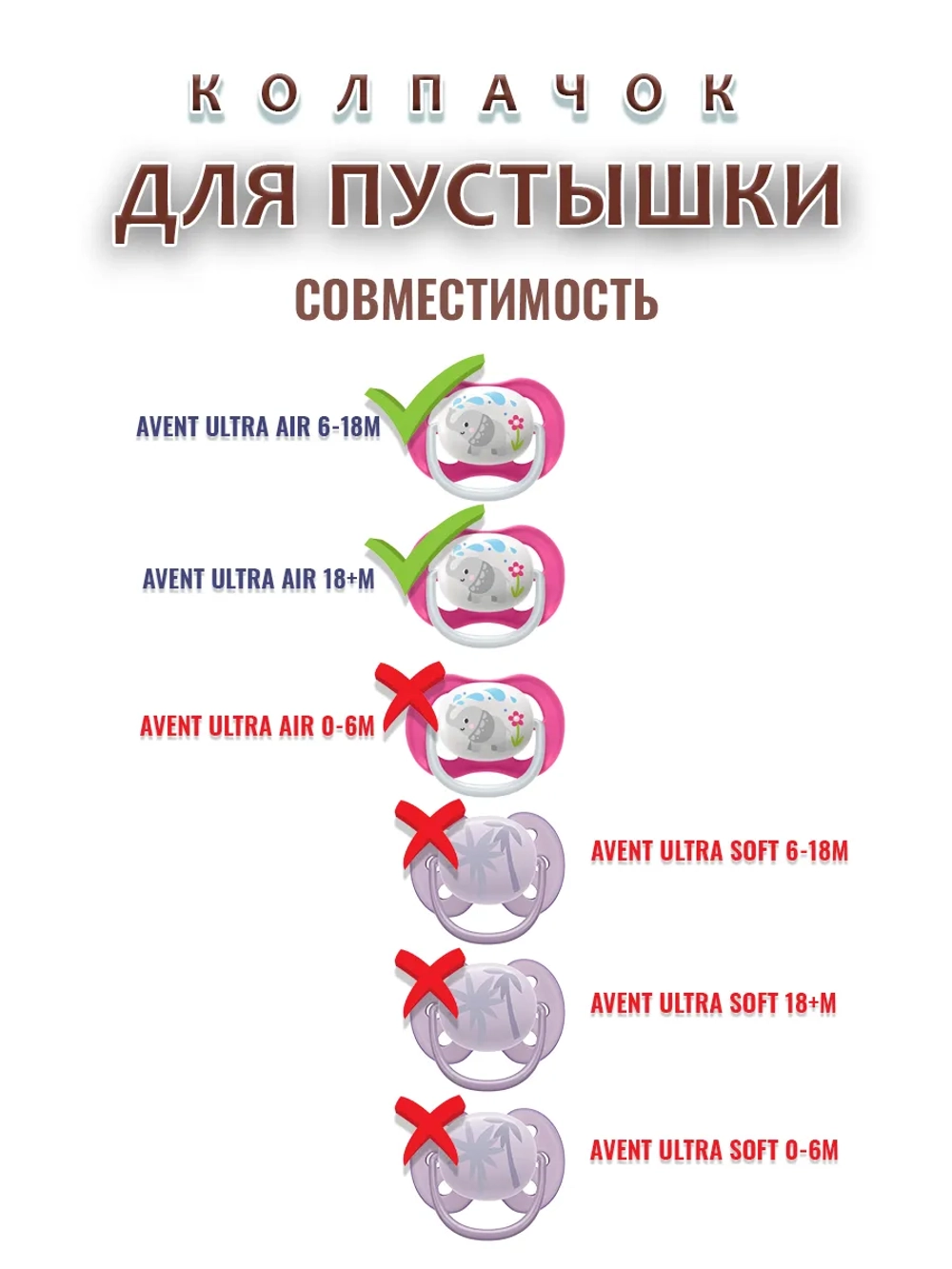 Колпачок для соски пустышки AVENT ultra air 6-18m 18+m