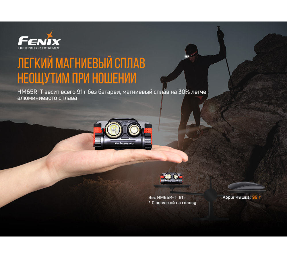 Налобный фонарь Fenix HM65R-T Cree XP-G2 S3, черный