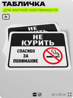 Табличка для частной территории "Не курить, спасибо за понимание", на дом, для участка, организаций и частных территорий, предупреждающая, 40х30 см, Silver Plane x Айдентика Технолоджи