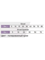 Блесна для рыбалки Halco SLICED Sparkler