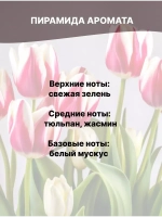 Отдушка Тюльпан 1 кг