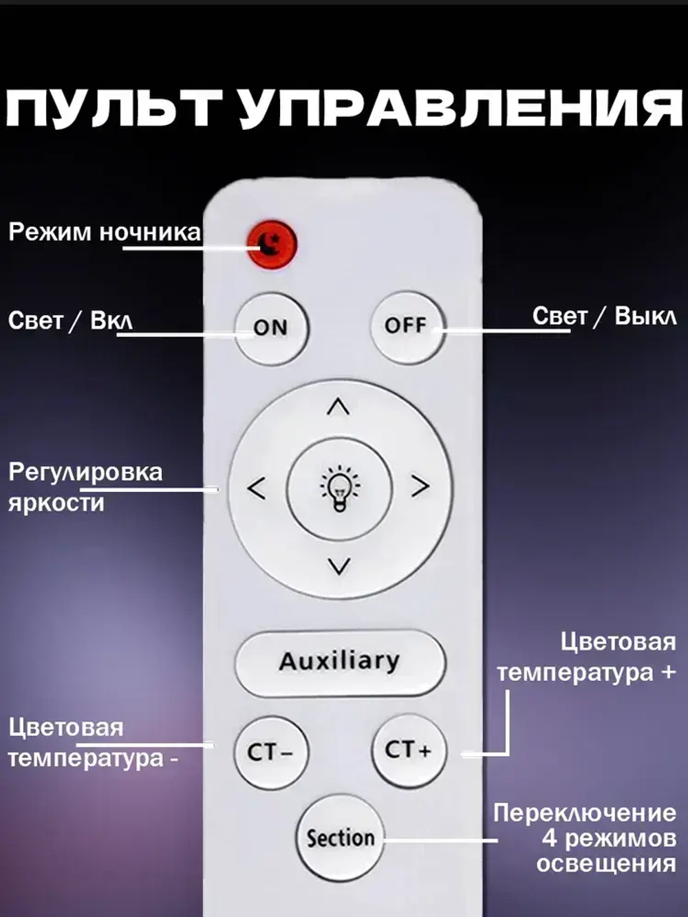 Люстра потолочная светодиодная с пультом,белая