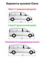 Автомобильные коврики ЭВА с бортами для Mercedes-Benz Viano Long L2 I (W639) 03-14г.