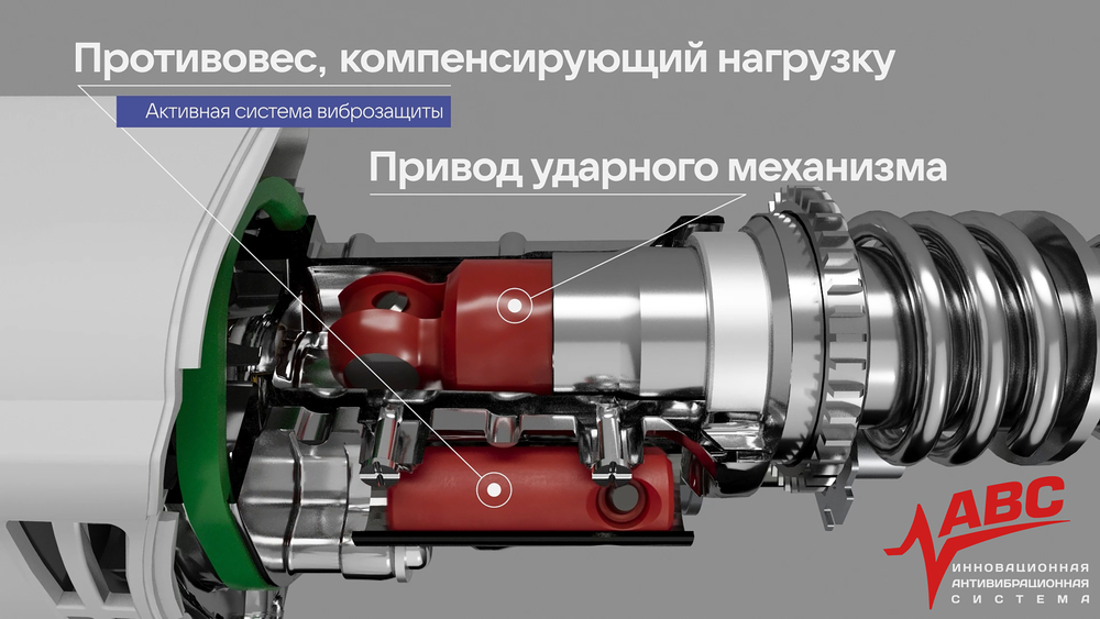 Трехрежимный перфоратор SDS plus с активной виброзащитой ИНТЕРСКОЛ П-32/1100АВС