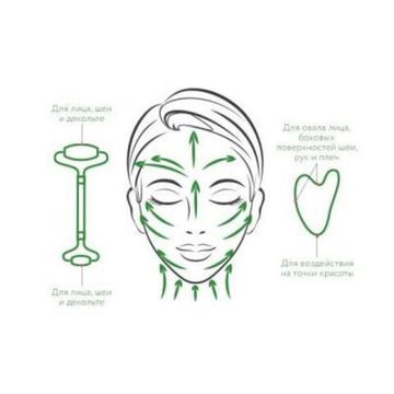 Техники массажа гуаша