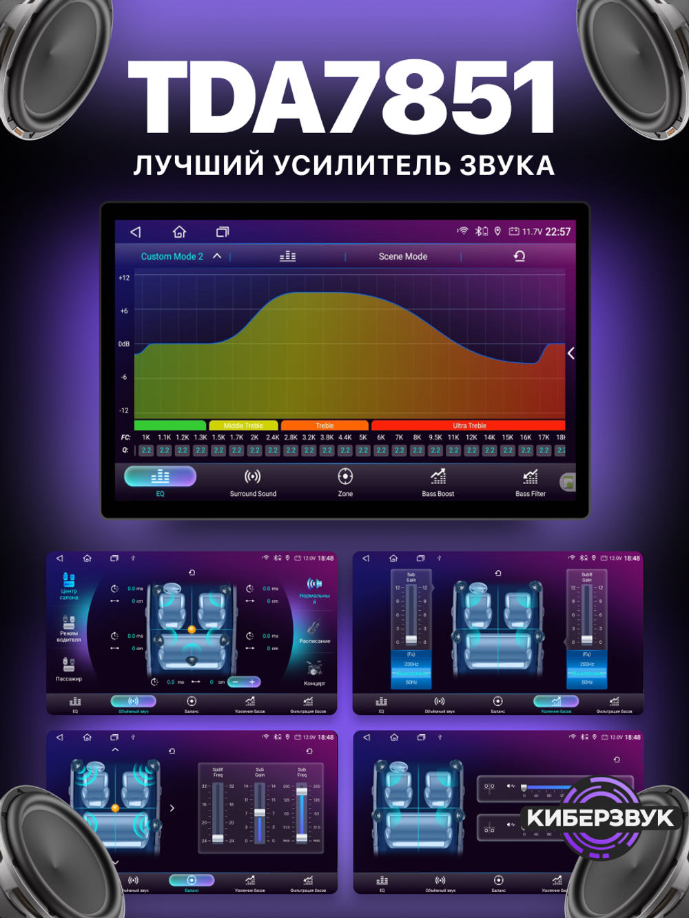 Автомагнитола TS105 13"