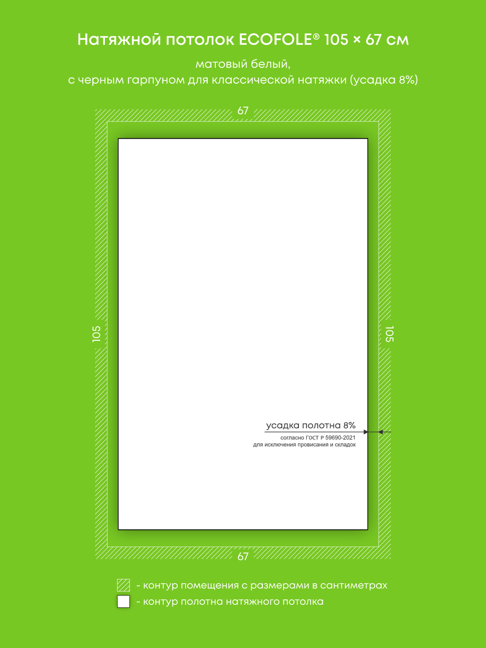 Натяжные потолки 13.4 м2, 2.4 м2, 0.7 м2