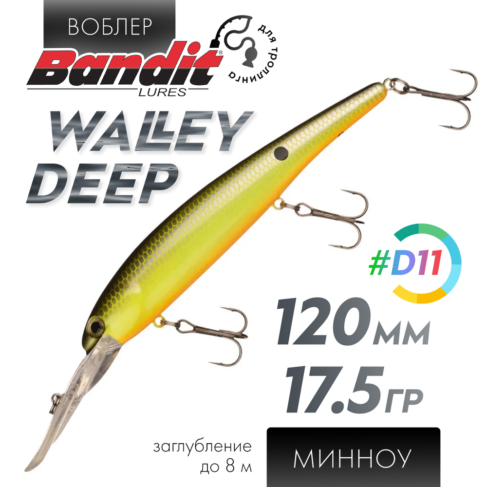 Воблер Bandit Walleye Deep (120мм, 17.5гр)