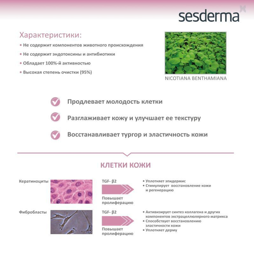 Sesderma NANOCARE INTIMATE - Гель для омоложения интимной зоны, 30 мл
