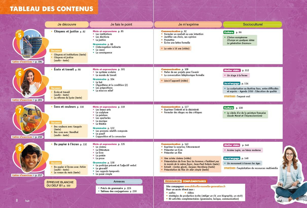 Nouvelle Generation B1 - Livre + Cahier + didierfle.app