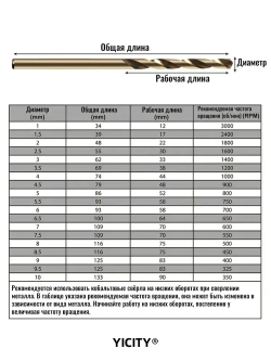 Набор кобальтовых сверл по металлу М35 - 19шт, M35 HSS-Co 5%, 1-10мм