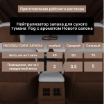 CLEANBOX FOG Нейтрализатор запаха для сухого тумана, новый салон