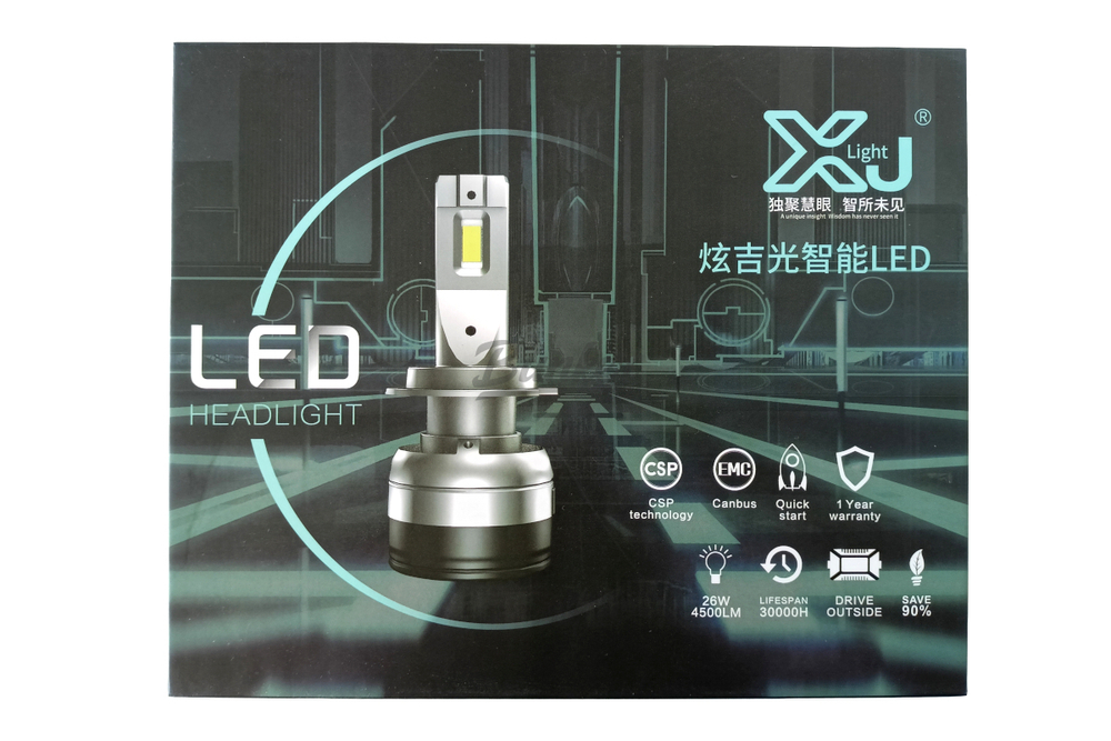 Светодиодные автомобильные LED лампы XJ Light HIR2 (9012) 6500K 12V