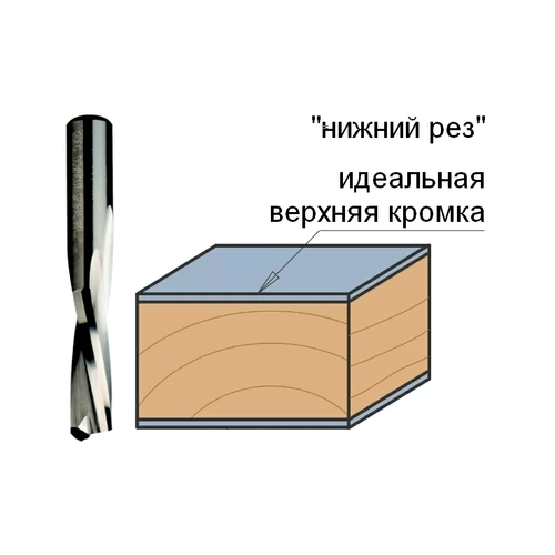 Фреза спиральная монолитная 8x32x80 Z=2 S=8 RH 192.081.11