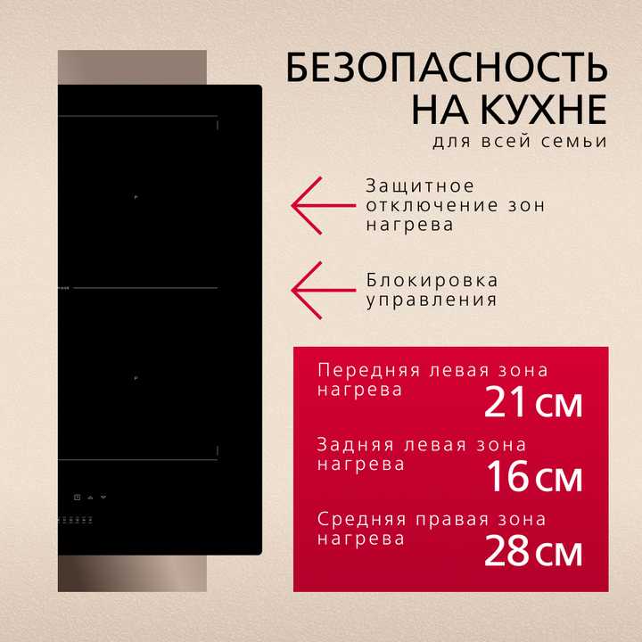 Индукционная панель Hansa BHI67006