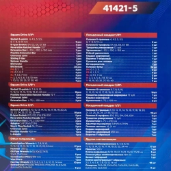 Набор инструментов 142 пр. YATAFORCE YF-41421-5