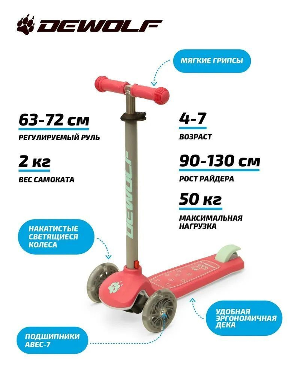 Самокат детский Dewolf TRILLY 15 pink