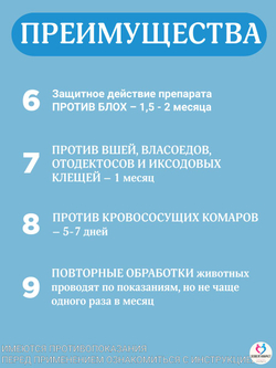 Капли на холку для кошек и котят всех пород от блох, вшей, власоедов, иксодовых и саркоптозных клещей и кровососущих комаров БлохНэт MAX (Астрафарм),1мл
