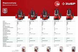 Дренажный насос ЗУБР 900 Вт для грязной воды НПГ-М1-900