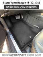 Передние автомобильные коврики ЭВА с бортами для SsangYong Rexton III (12-17г.)