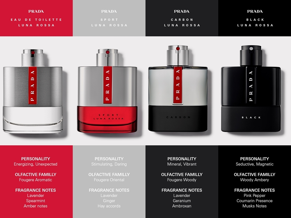 Prada Luna Rossa Sport туалетная вода для мужчин