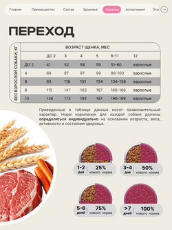 Корм сухой для щенков породы Французский бульдог, с говядиной, 3 кг, QUATTRO