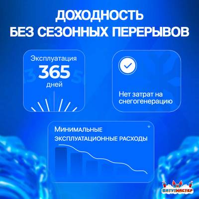 Щеточное покрытие для круглогодичного катания 200 м² Универсальное