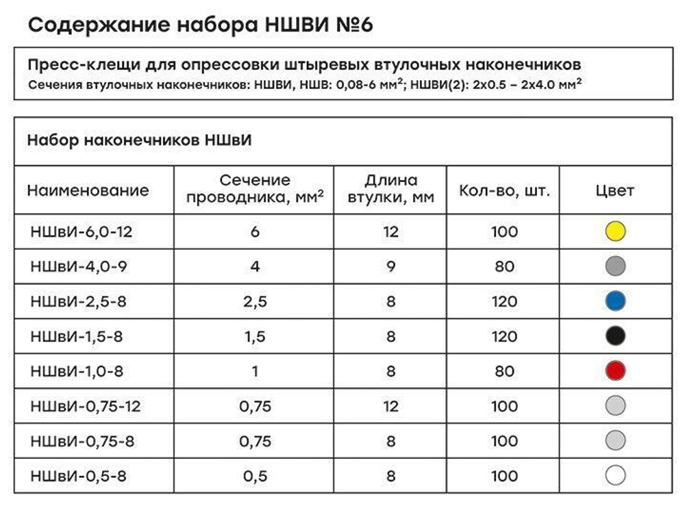 Набор НШВИ №6 (0.5-6кв.мм) с инструментом ПКВ-6-4 PROxima EKF nabor-nshvi-6
