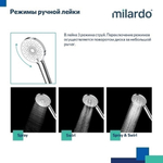 Душевая система термостат Milardo ILSSBTHM06 "Ideal Spa" лейка "Тропический душ" ХРОМ