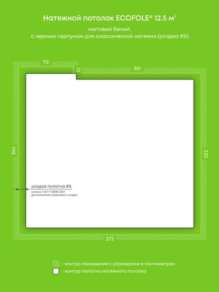 Натяжные потолки 12.5 м2, 13.2 м2