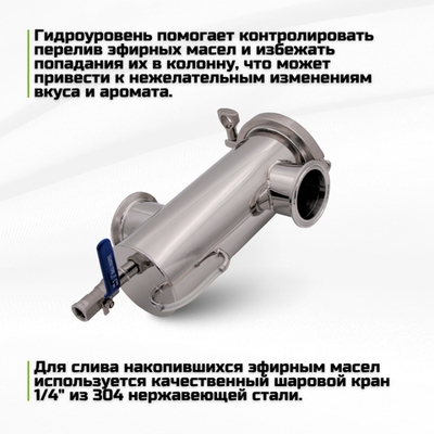 Джин корзина кламп 2 дюйма с гидроуровнем