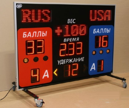 Тележка для табло самбо ТС 150-II (№1) (НФ-203128)