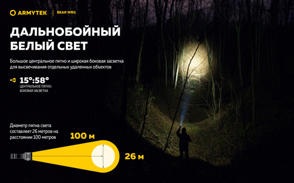 Фонарь Armytek Bear WRG