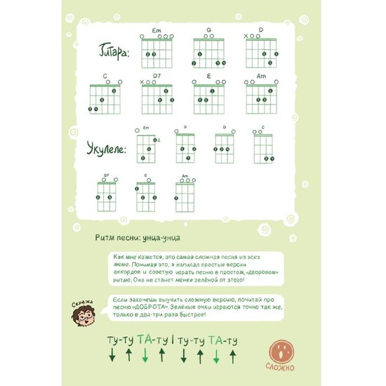 Комикс Ноты и Аккорды 13 Карт Меме