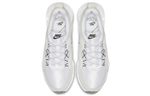 Кроссовки Nike Ryz 365 (Женская размерная сетка)