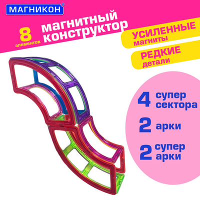 Магникон МК-8 «Змейка»