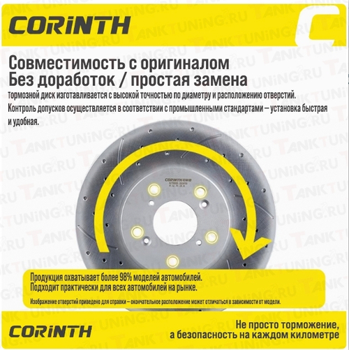 Тормозные диски Corinth для Tank 300 передние