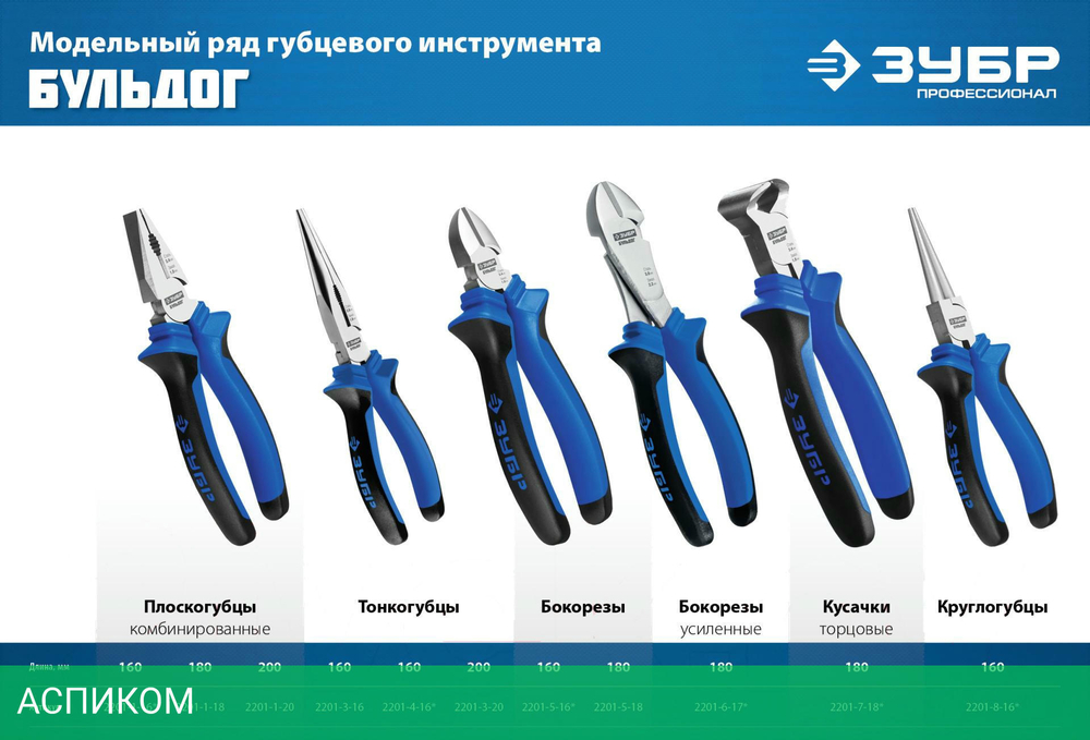 Бокорезы Зубр Профессионал 2201-6-17_Z02