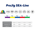 Плетеный шнур рыболовный Line 0,50 мм, 60,0 кг