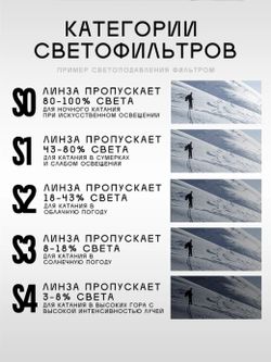 Маска TERRO - SPECTRUM Pink