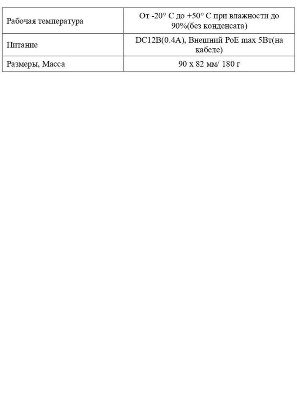 Видеокамера Optimus IP-E024.0(2.8)MPL